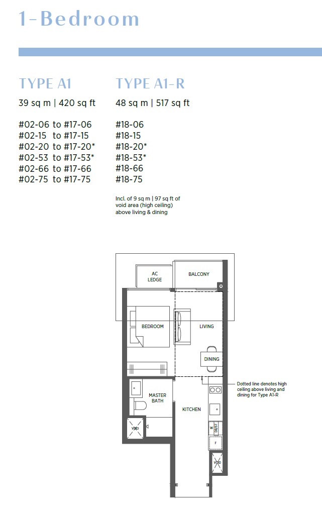 Parc Esta 1 Bedroom Floor Plan 2